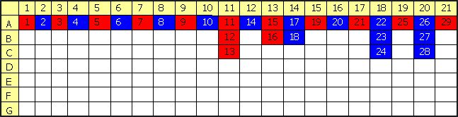 ビッグアイロード