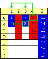スモールモード
