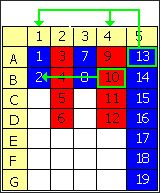 コックローチロード